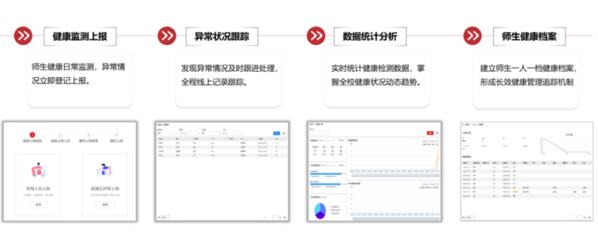 海康威視助力高校返校復(fù)學