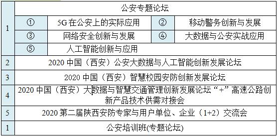 2020中國(西安)公共安全產(chǎn)品、智慧城市暨雪亮工程及5G技術(shù)應(yīng)用博覽會