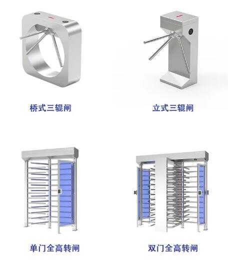 三輥閘、全高轉(zhuǎn)閘