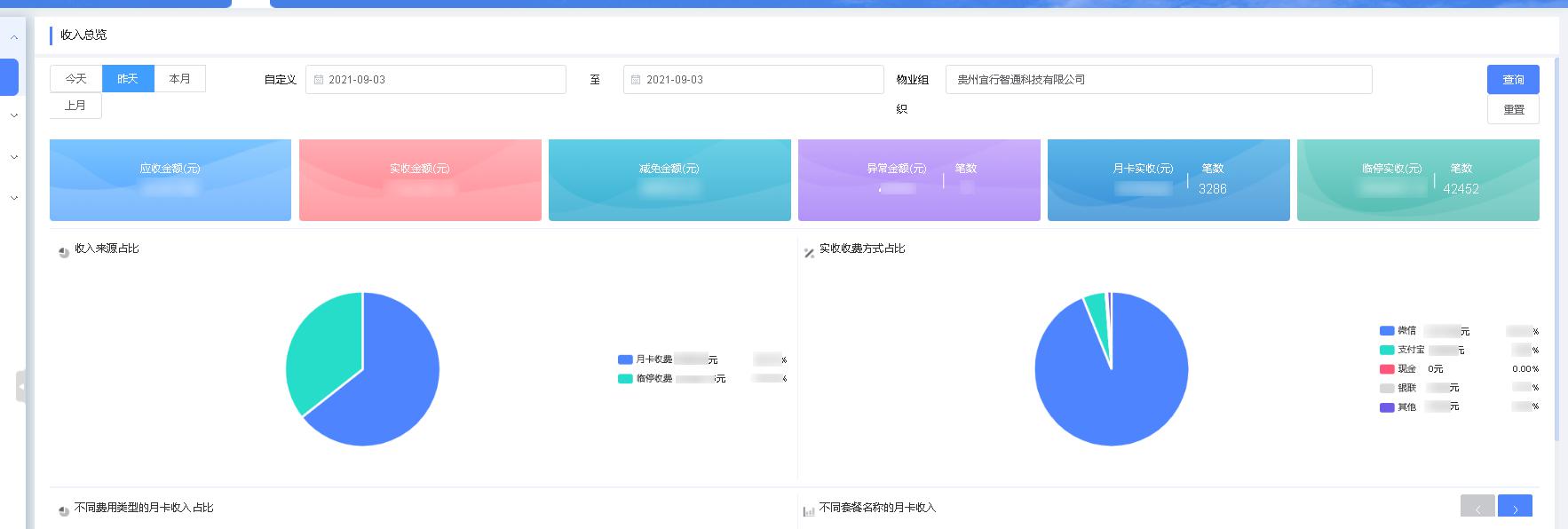 平臺(tái)智能運(yùn)維，系統(tǒng)穩(wěn)定有保障