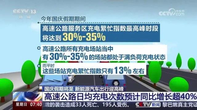 國慶高速充電，混動(dòng)杠上純電