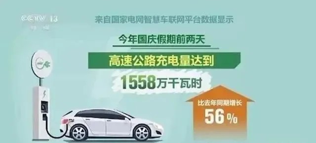 國慶假期新能源汽車出行規(guī)模再創(chuàng)新高，超三分之一的充電樁滿負(fù)荷運(yùn)作