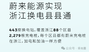 充電VS換電，哪種是市場發(fā)展趨勢？補(bǔ)能路線對比