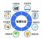 5G+智能門禁系統(tǒng)的應用成就智慧樓宇的 “黑科技”