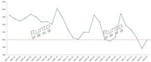 中國智能鎖2024年Q1銷量同比下降1.4%，競爭激烈