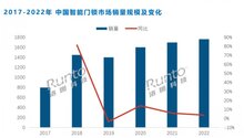 【一周速覽】捷順科技主編的兩項(xiàng)深圳智慧停車(chē)標(biāo)準(zhǔn)發(fā)布；2022年智能鎖全渠道銷(xiāo)量數(shù)據(jù)出爐