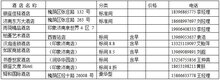 2023廣州國際鎖具安防展_鎖博會(huì)，將于12月召開