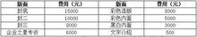 2020第20屆中國(guó)成都國(guó)際社會(huì)公共安全產(chǎn)品與技術(shù)展覽會(huì)