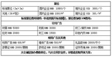 第二屆中國(guó)（重慶）智慧物業(yè)博覽會(huì) 2019中國(guó)（重慶）智慧停車(chē)與立體車(chē)庫(kù)展覽會(huì)