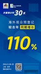 倒計時30天！海外觀眾超預期，同比增長超110%