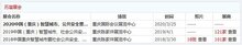 2020中國（重慶）智慧城市、公共安全暨雪亮工程應(yīng)用展覽會
