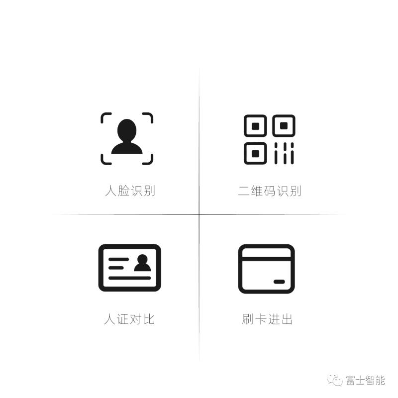 極致新生 | 全新升級(jí)FJC-Z1116B系列智慧擋閘上市