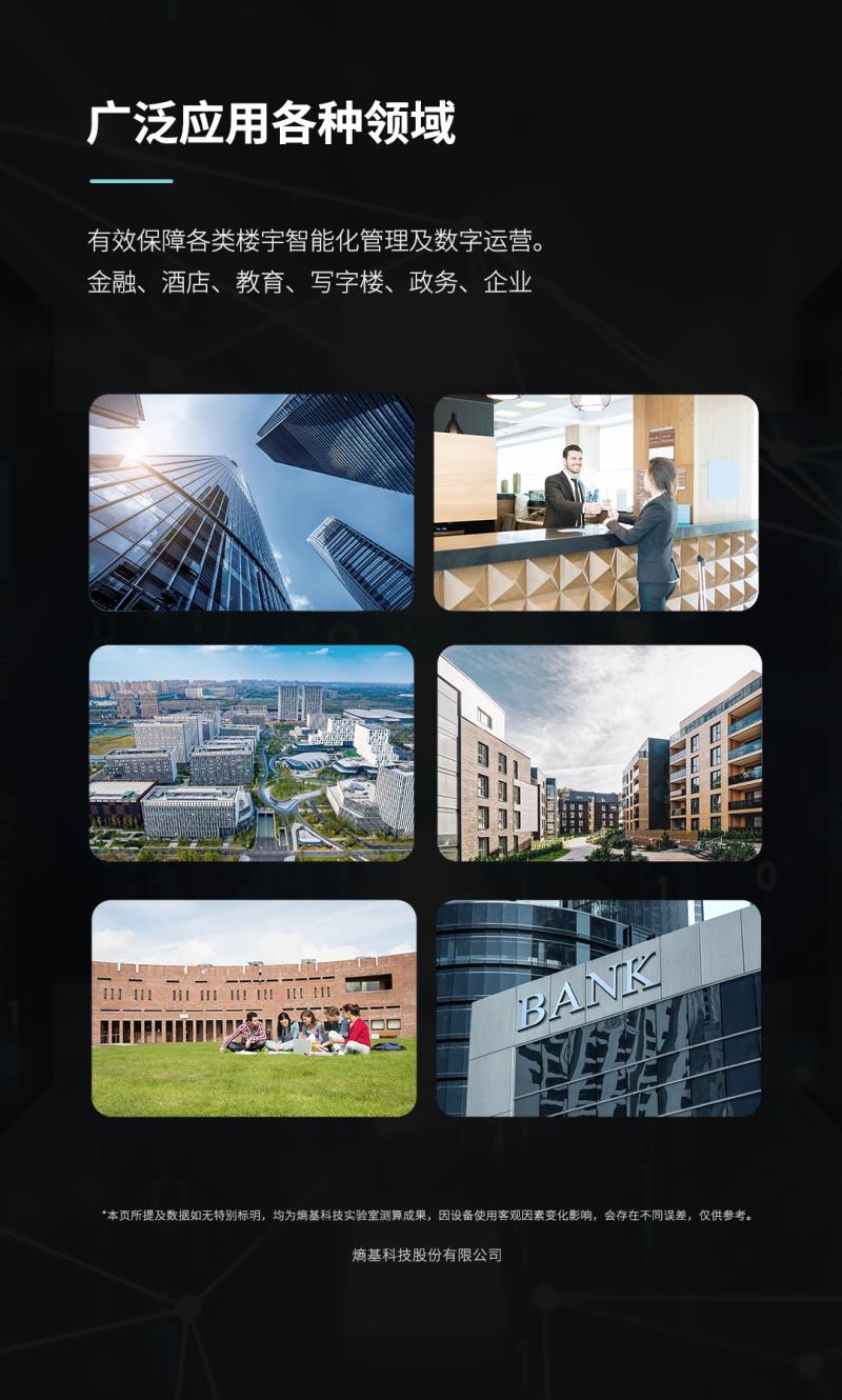 熵基邊緣計算新星來襲：釋放強大算力，引燃智慧場景 
