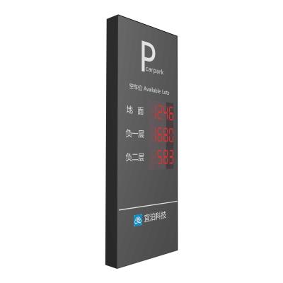 其他 - 視頻車(chē)位引導(dǎo)