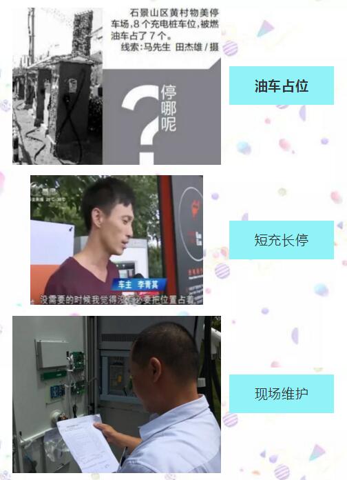 充電樁車位利用率低，充電難、資源浪費(fèi)，運(yùn)營成本居高不下，運(yùn)營收益低