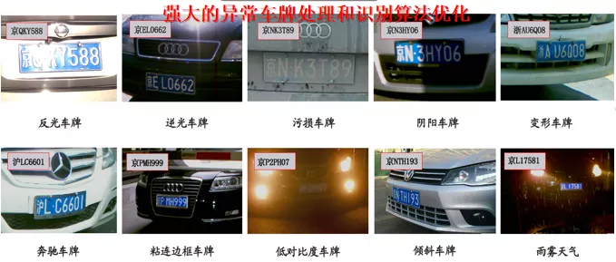 車牌識別功能強(qiáng)大 · 識別率高