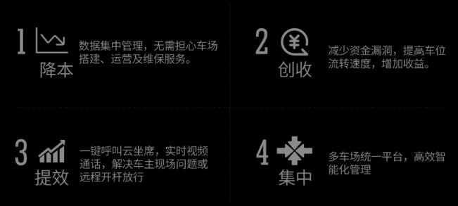 成效顯著