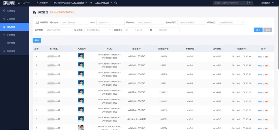 授權管理界面