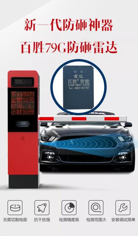 新一代防砸神器，百勝79G防砸雷達新上市