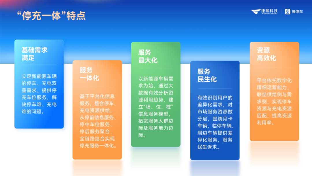 停充一體特點