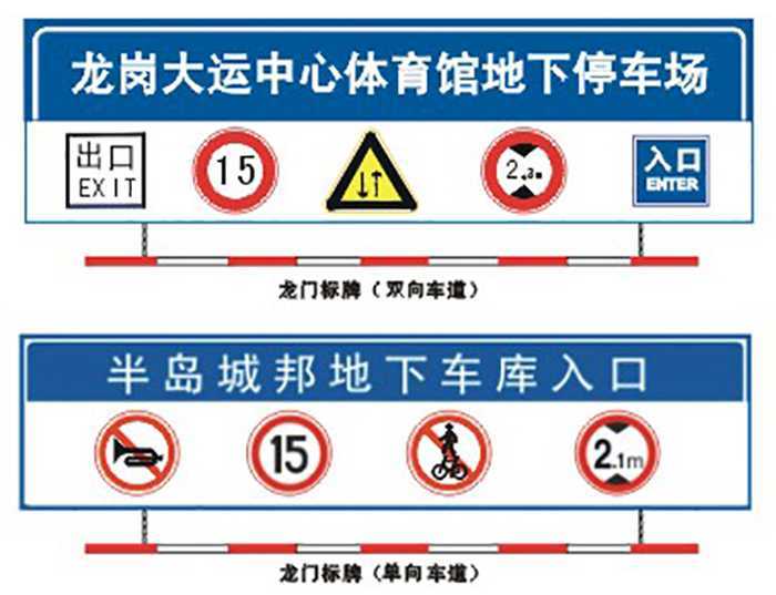 地下車庫(kù)交通設(shè)施出入口標(biāo)牌