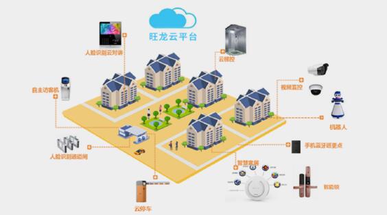 2019深圳CPSE安博會(huì)，旺龍為大家?guī)?lái)哪些最新黑科技？