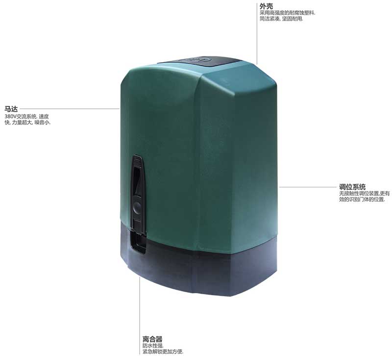 A系列大功率平移門(mén)電機(jī)