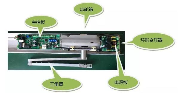 凱必盛KP1000，專(zhuān)為無(wú)障礙通道定制的解決方案