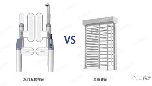 雙門互鎖擺閘VS全高轉閘