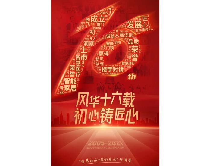 十六載流金歲月，狄耐克感謝與您遇見，有您相伴！