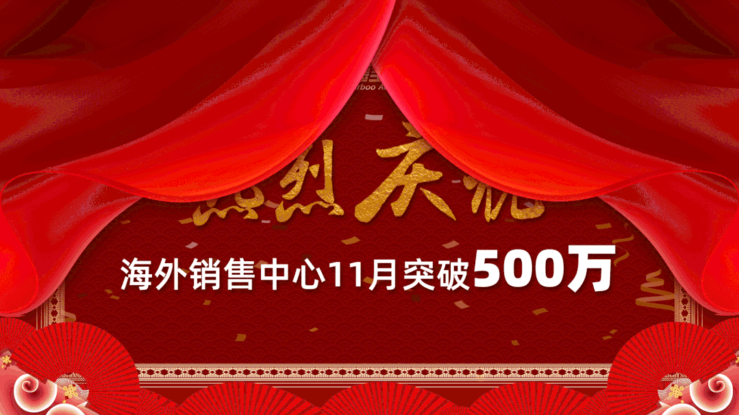 熱烈慶祝海外銷售中心11月業(yè)績創(chuàng)新高突破500萬！