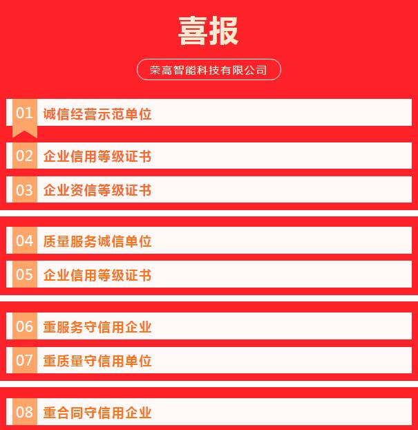 喜訊 | 榮高門窗再獲“誠信經(jīng)營示范單位”等8大殊榮！