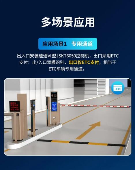 多場景應用