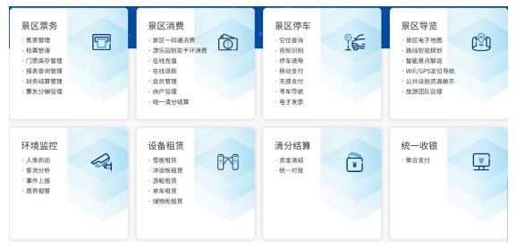 智慧人行、智慧車行、智慧支付
