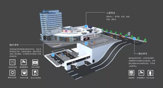 捷順科技助力濟(jì)寧智慧交通建設(shè) 打造城市級(jí)智慧停車(chē)云平臺(tái)