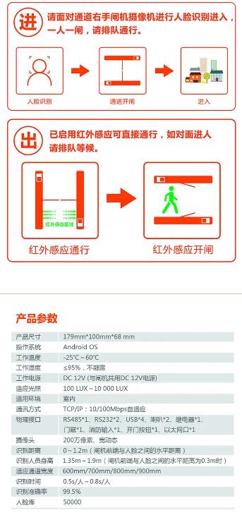 富士智能隱藏式人臉識(shí)別通道閘參數(shù)