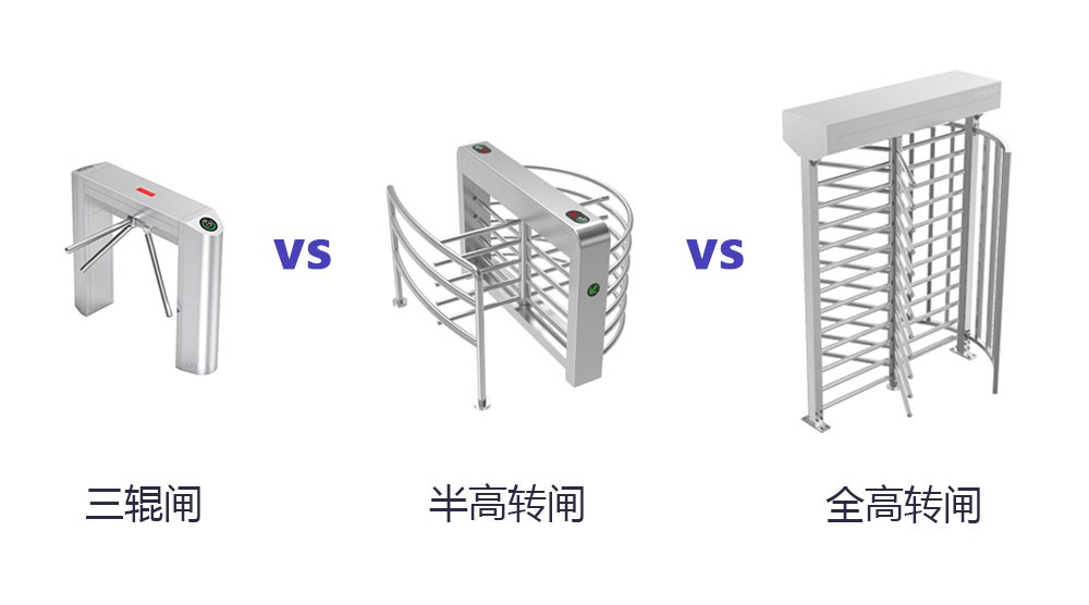 閘機(jī)圖片