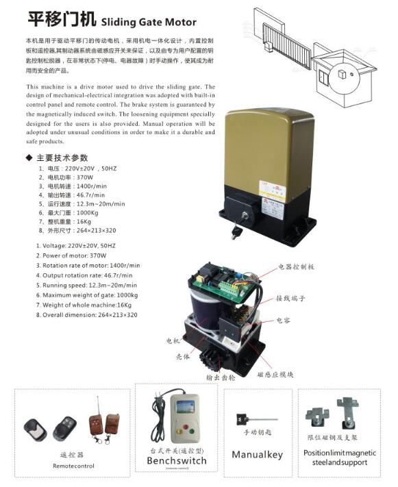 平移門機