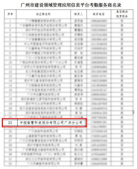 廣州市建設(shè)領(lǐng)域管理應(yīng)用信息平臺(tái)考勤服務(wù)商名錄