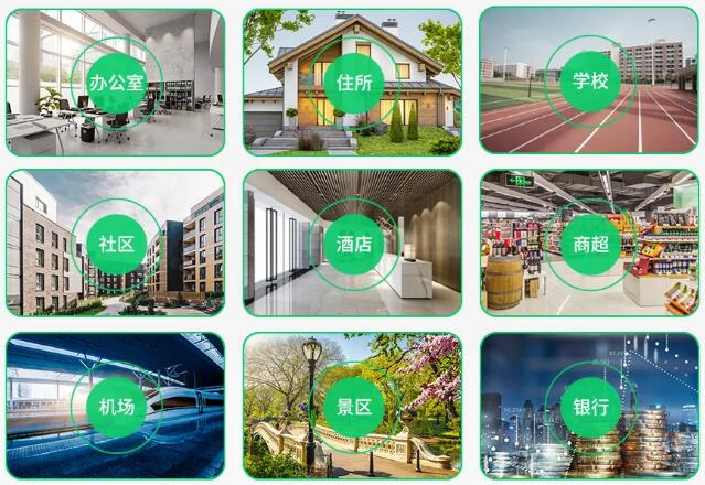 多場(chǎng)景靈活應(yīng)用
