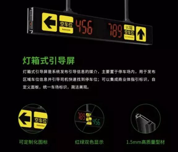 艾科智泊車(chē)位引導(dǎo)屏