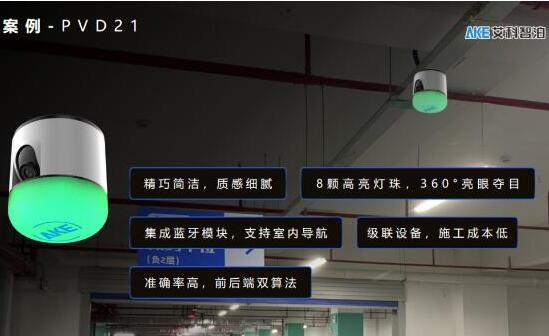 艾科智泊解鎖車(chē)場(chǎng)黑科技，3D反向?qū)ぼ?chē)小程序新版發(fā)布！