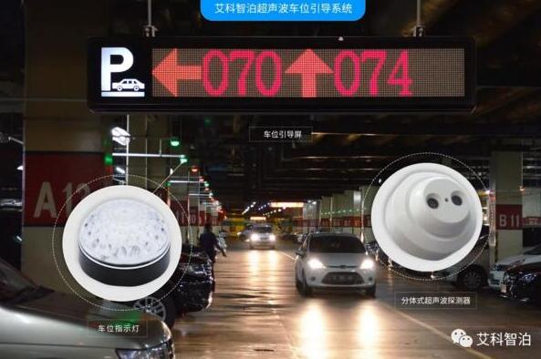 逆勢(shì)增長(zhǎng)，艾科智泊持續(xù)發(fā)力海外市場(chǎng)