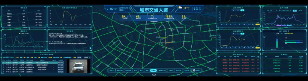 中標！佳都科技旗下方緯交通大腦再次賦能公安交警綜合指揮平臺