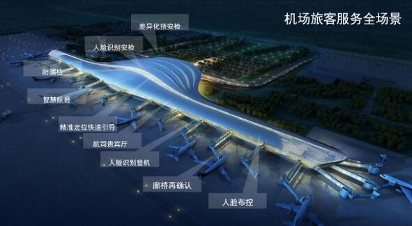 瑞為技術