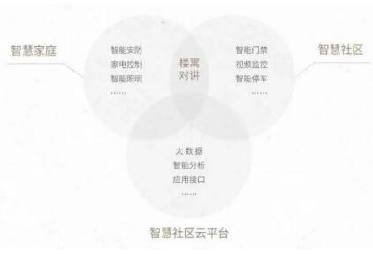 LEELEN IS COMING | 12月立林市場推廣活動預告