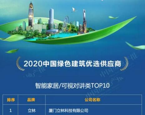 立林榮獲“2020中國綠色建筑優(yōu)選供應(yīng)商”智能家居/可視對(duì)講類TOP1