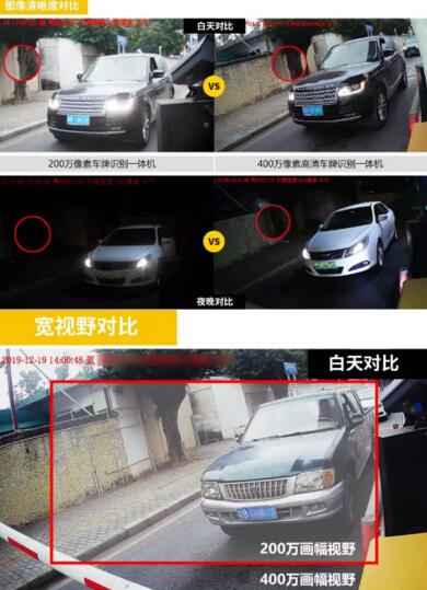 芊熠智能單目400萬像素高清車牌識別一體機