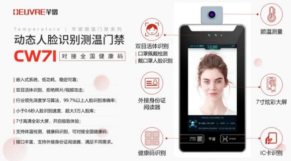 芊熠現(xiàn)推出動(dòng)態(tài)人臉識(shí)別測(cè)溫門禁CW71