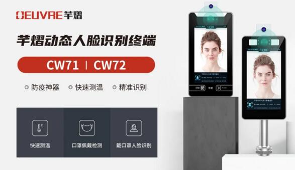 CW71、CW72簡介